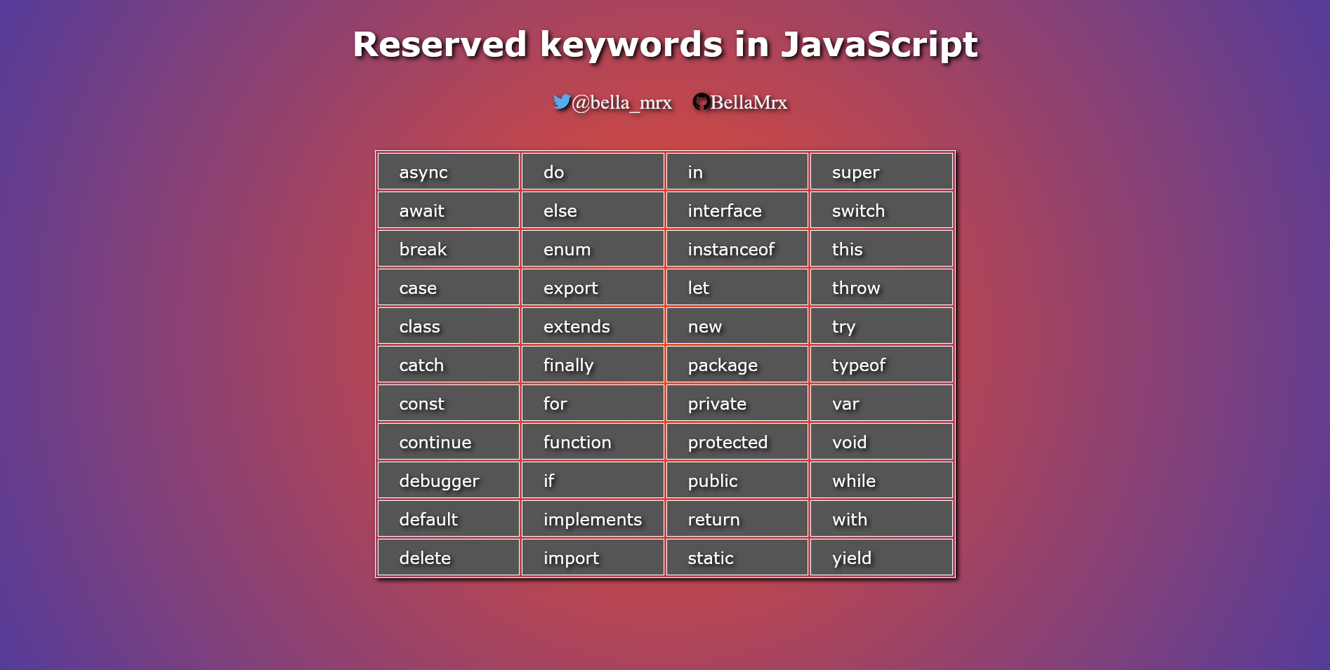Reserved JS Keys Preview